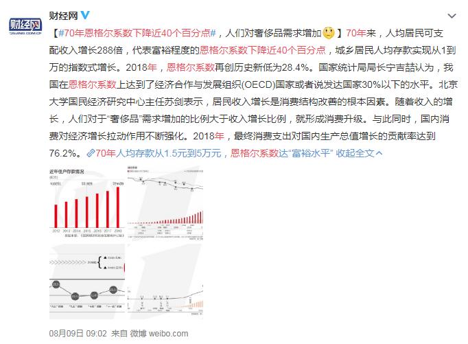 什么人有资格买奢侈品,收入多少可以买奢侈品表