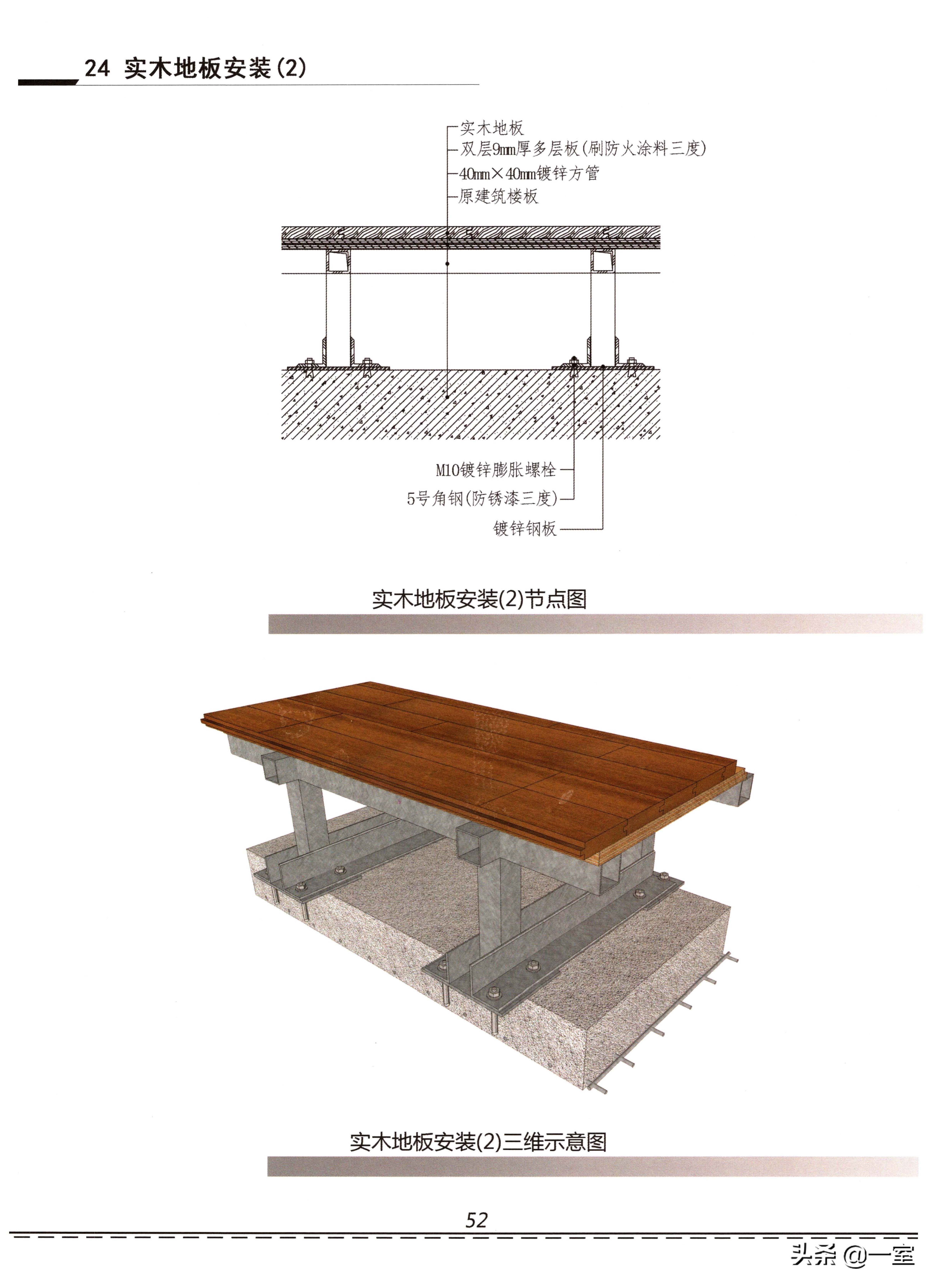 设计圈的套路,设计圈的形成
