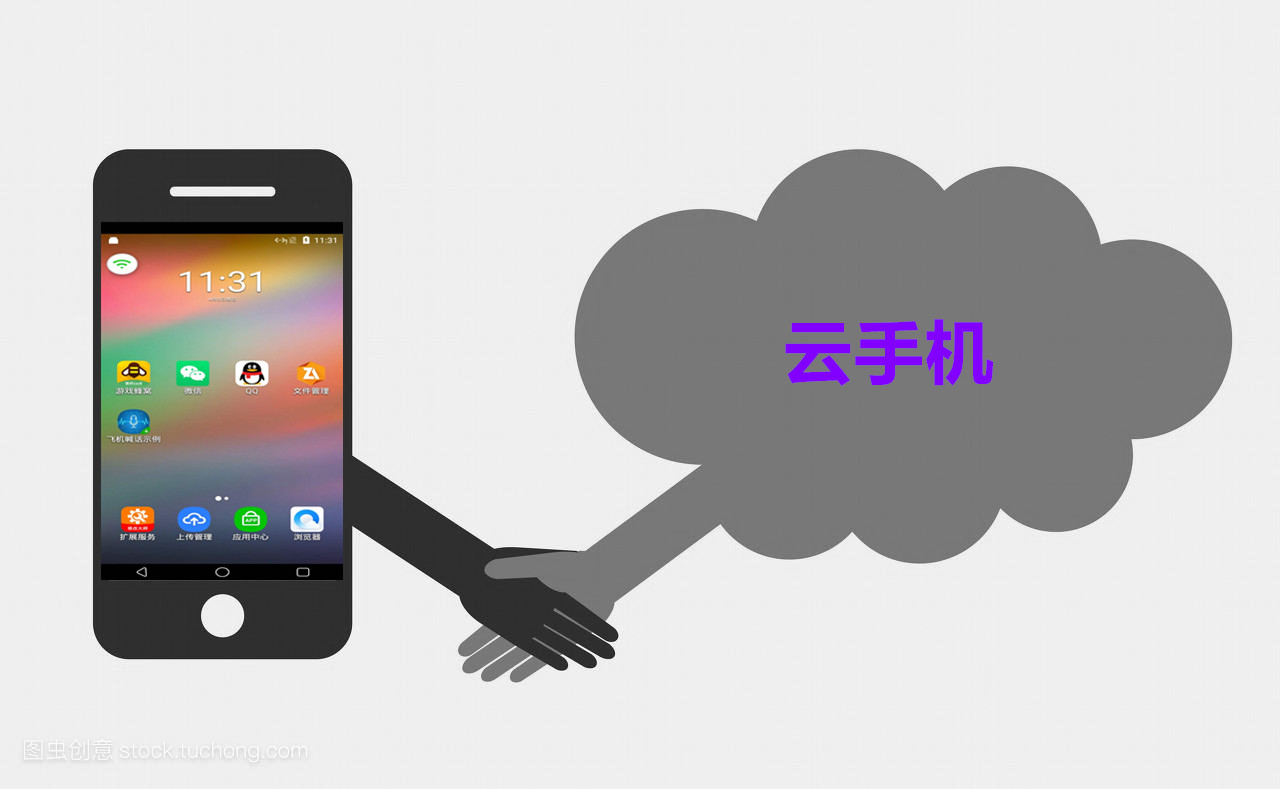 多多云手机功能,多多云手机应用