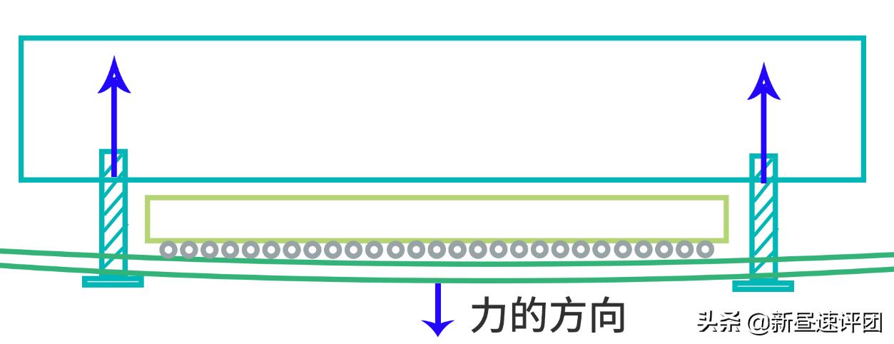 xbox360修复,xbox360e拆机维修