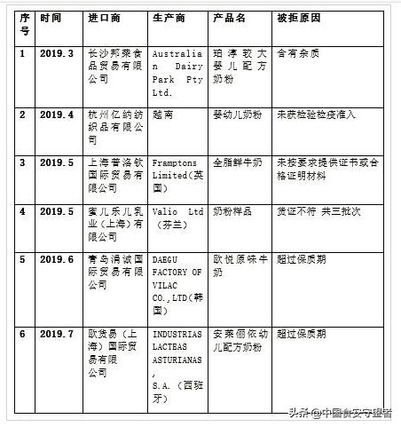 国外疫情严重喝进口奶粉安全吗,国外疫情严重进口奶粉
