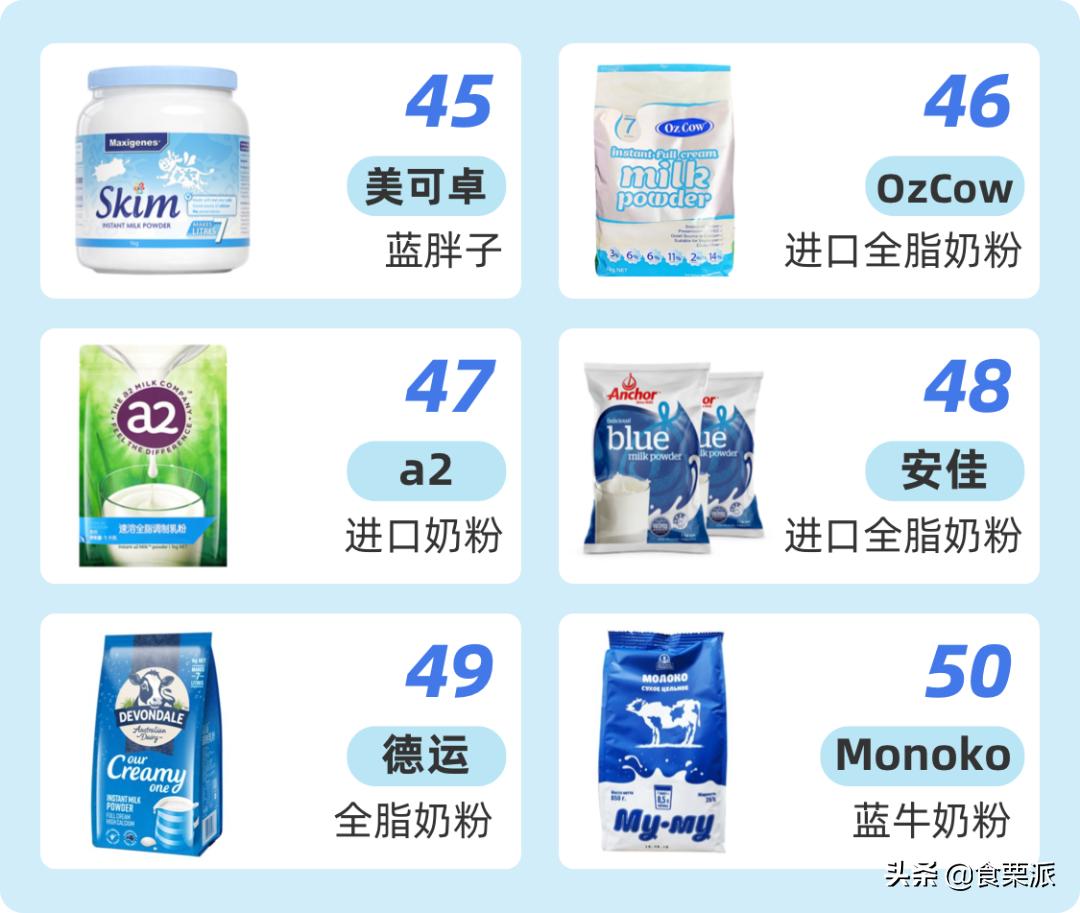 喝了12瓶牛奶,喝过最好喝的一款牛奶