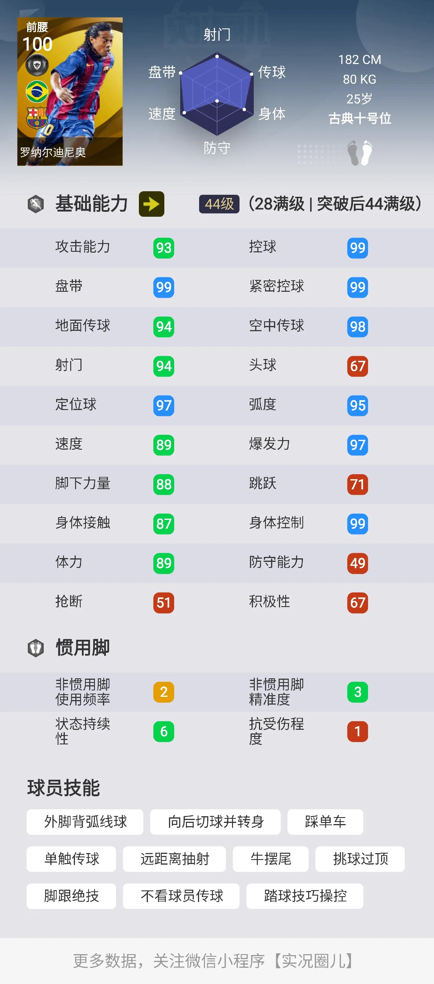 实况传奇技能推荐,实况所有传奇球员技能