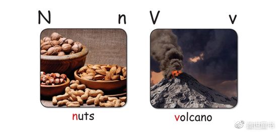 红火箭分级阅读科普,红火箭分级阅读有视频吗