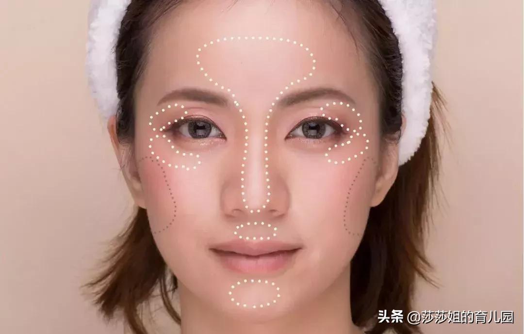 五脏养生的四季规律,五脏与体质养生