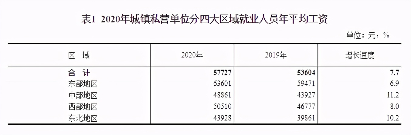 蚌埠自己攒钱买房有多难,蚌埠月薪多少能买套房