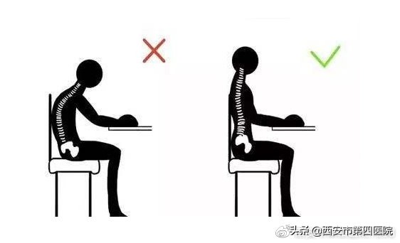 椎间盘突出压迫神经怎么治,为什么会有椎间盘突出