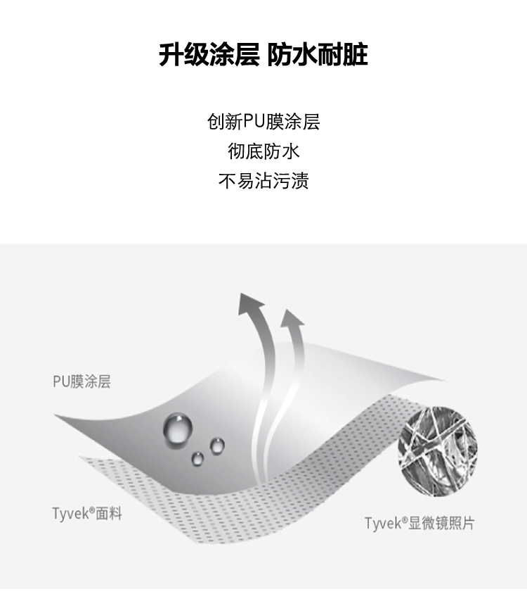 度假旅游必备家电清单图,南方度假必备物品