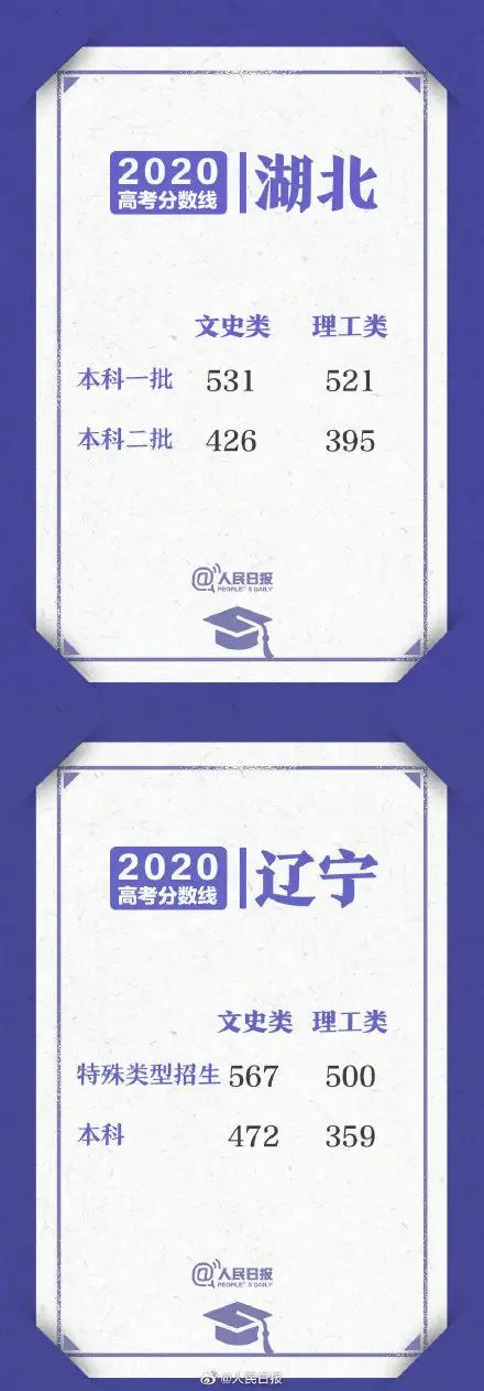 高考志愿填报ai软件,手把手教你填报高考志愿最新版本