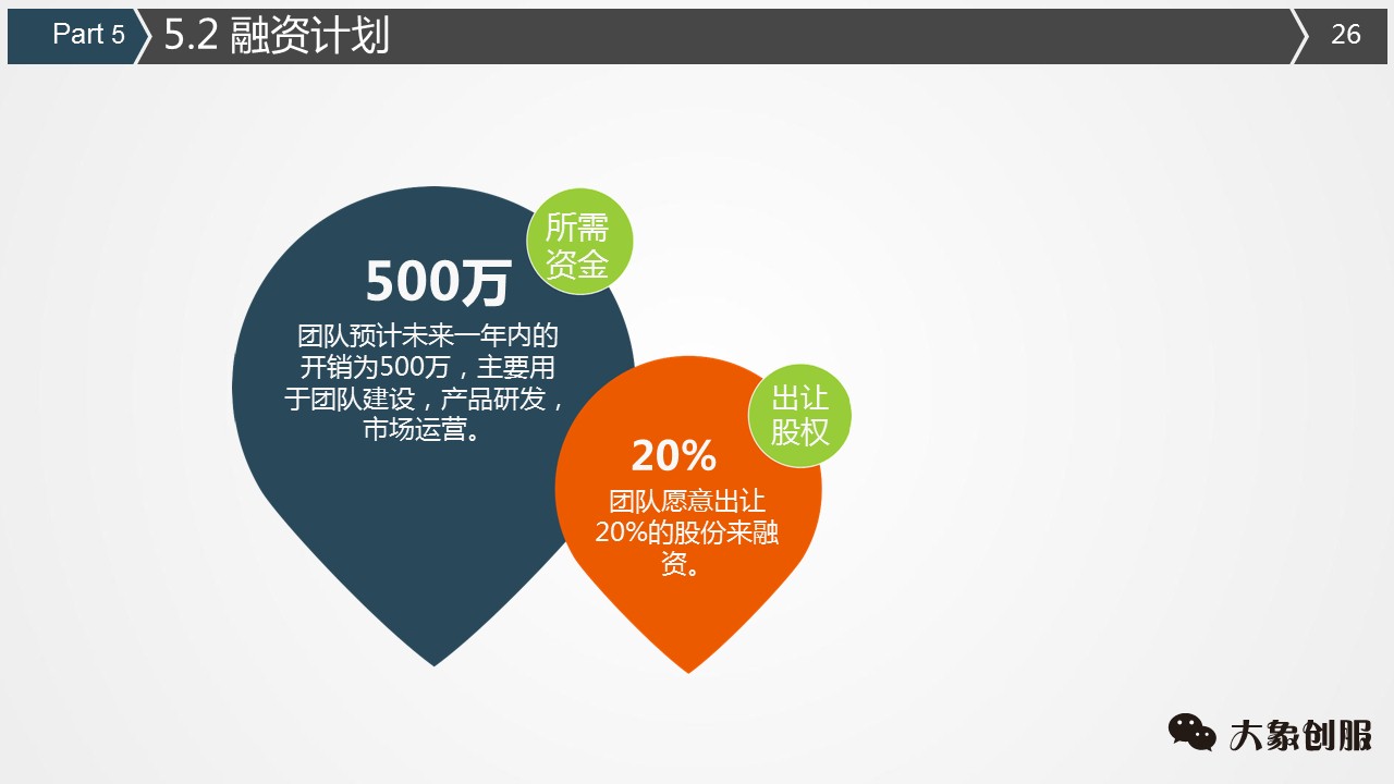 创业融资计划书商业ppt模板通用,融资bp计划书ppt模板