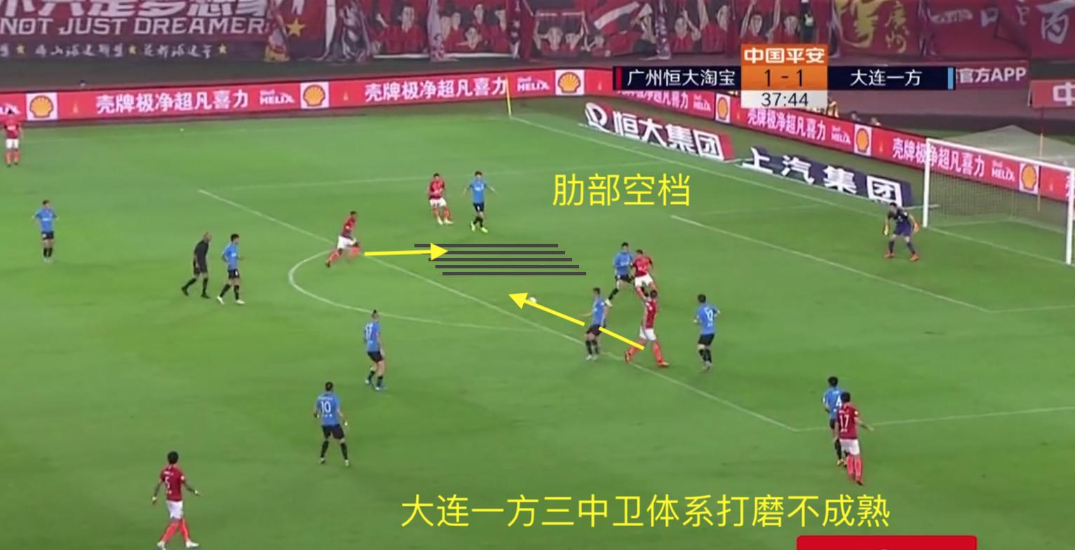 大连一方复牌最新消息,回顾大连一方夺冠历程