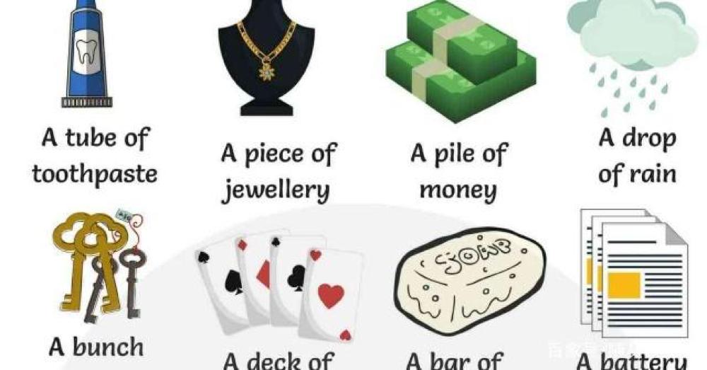 事物集体名词的理解和分类一览表，非常实用，值得看一看！