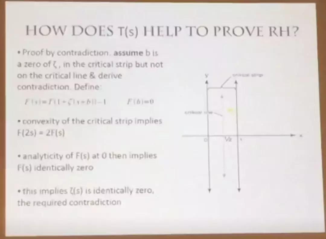 数学界一场“闹剧”，让他重回世界视野，如今留下猜想，笑傲人间