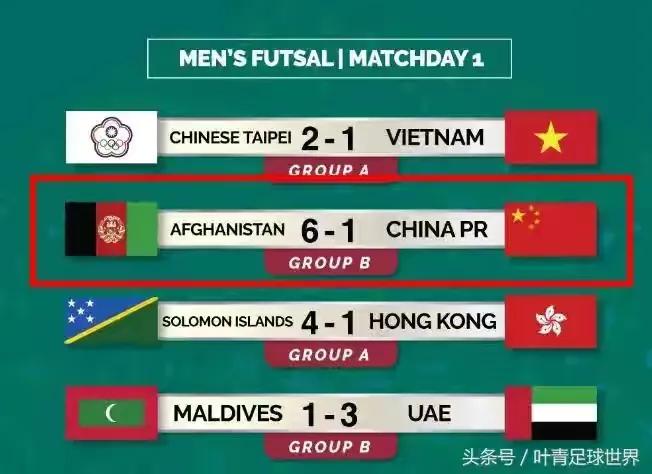 阿富汗不堪一击,阿富汗为何如此不堪一击