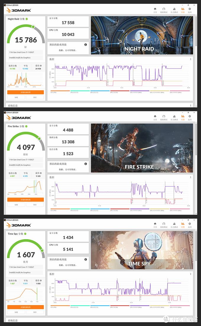 猎豹峡谷nuc性能,intelnuc猎豹峡谷拆箱