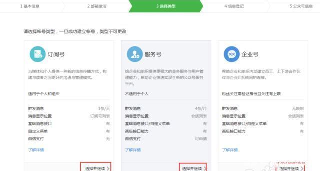 怎样在微信公众号上发表文章,怎样建立微信公众号