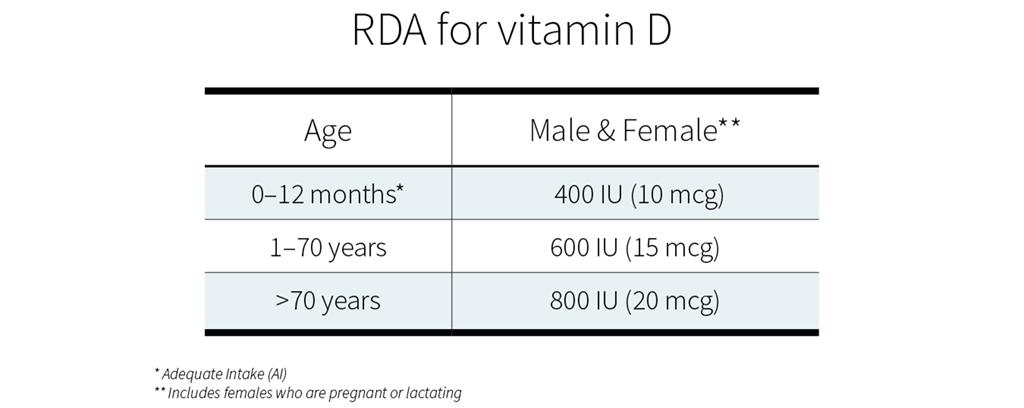 如何增加男性荷尔蒙激素,十一酸睾酮补充雄激素