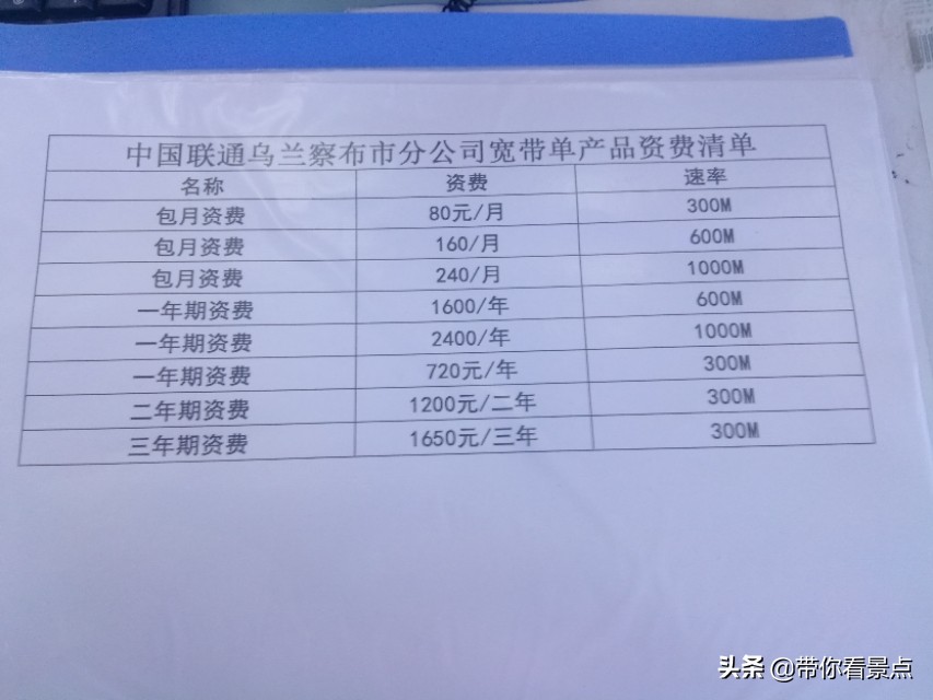 乌鲁木齐市联通宽带最新套餐,乌兰察布移动宽带资费标准