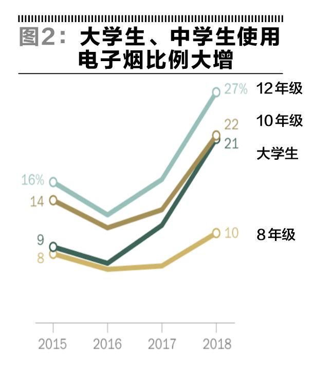 *草烟**大时代之合纵连横