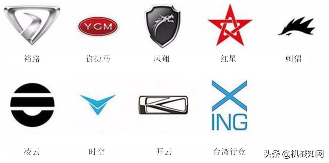 全球所有汽车品牌车标,全球有多少车标