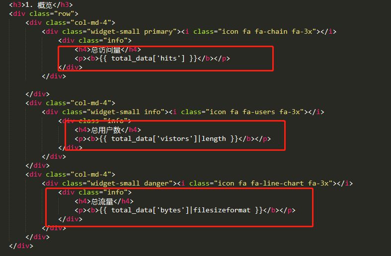 web数据分析与可视化,干货分享数据分析