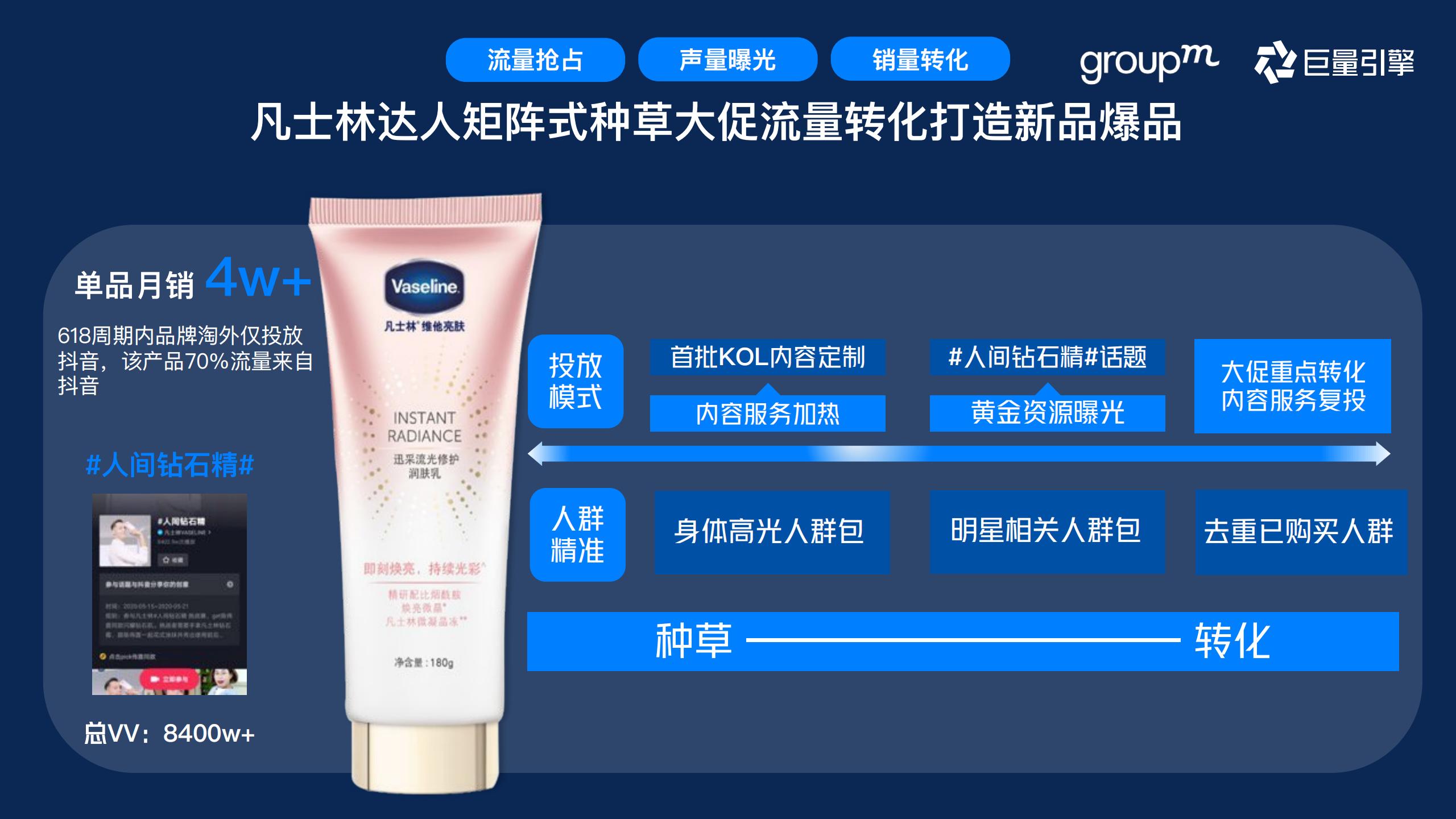 快消行业营销攻略,快消行业营销策略