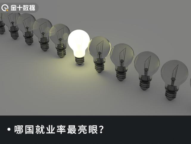 越南就业率,全国就业率50强