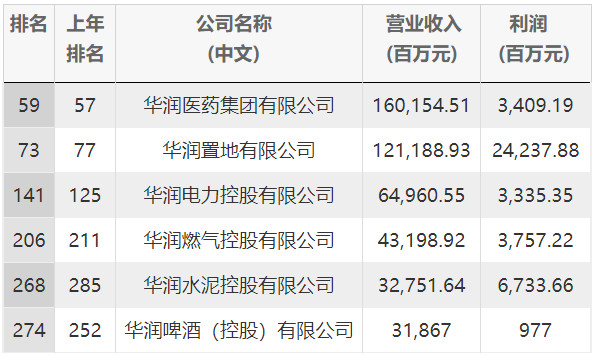 沈阳陪跑,沈阳浑南陪跑