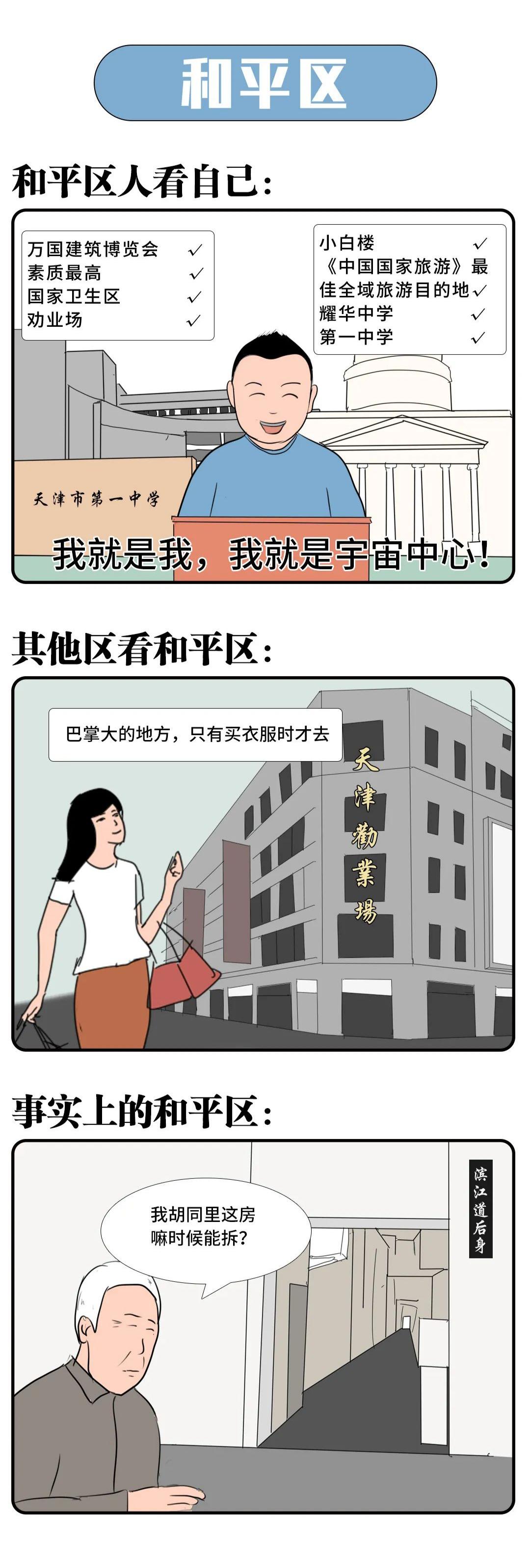 天津市内16个区互评，估计不少人才知道宁河静海是天津两个大区