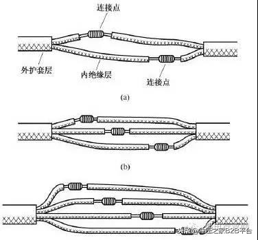 led灯显示屏电线接头接法图解,燃气热水器接头接法图解