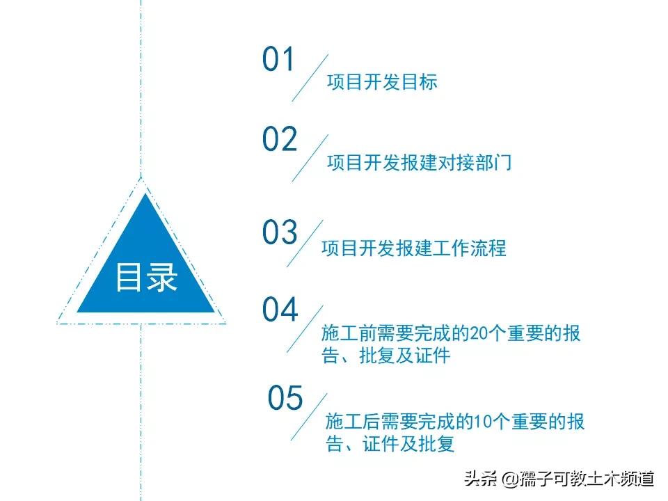 工程设计报批报建工作流程,项目报批报建工作流程