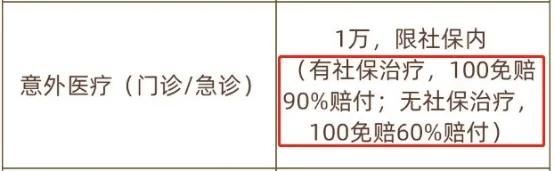 平安小顽童少儿意外险购买,平安小顽童少儿意外保险在哪买
