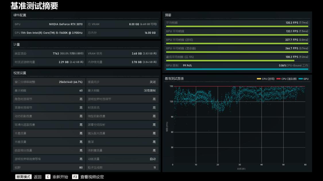 i510400f搭配b560超频内存条推荐,i54460最高配什么主板最好