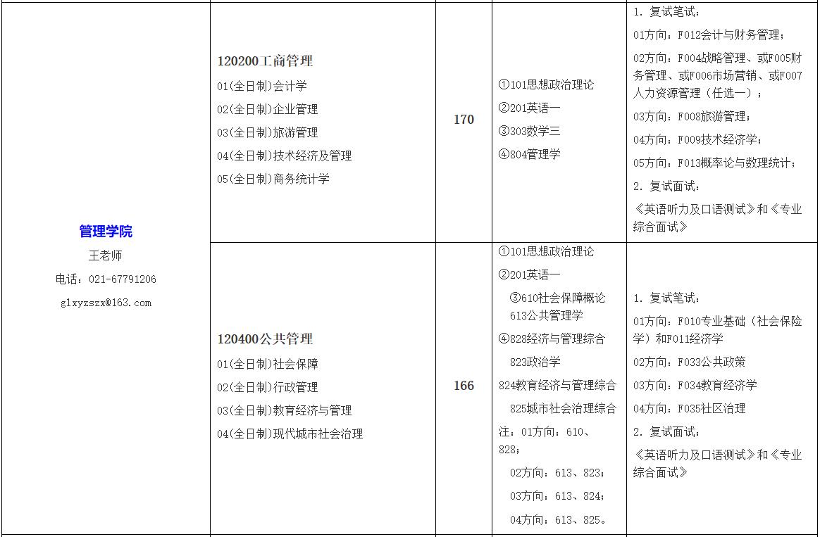 超值双非大学，培养工程师的领头羊：上海工程技术大学