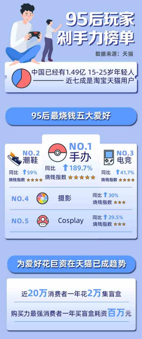 华为现在是搞抽盲盒送手机活动吗,华为24年礼包隐藏盲盒