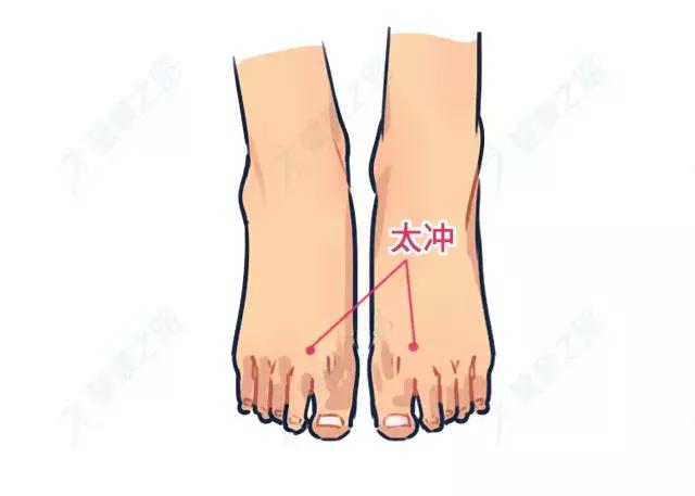 脚上的排毒开关,脚上的开关能治什么病