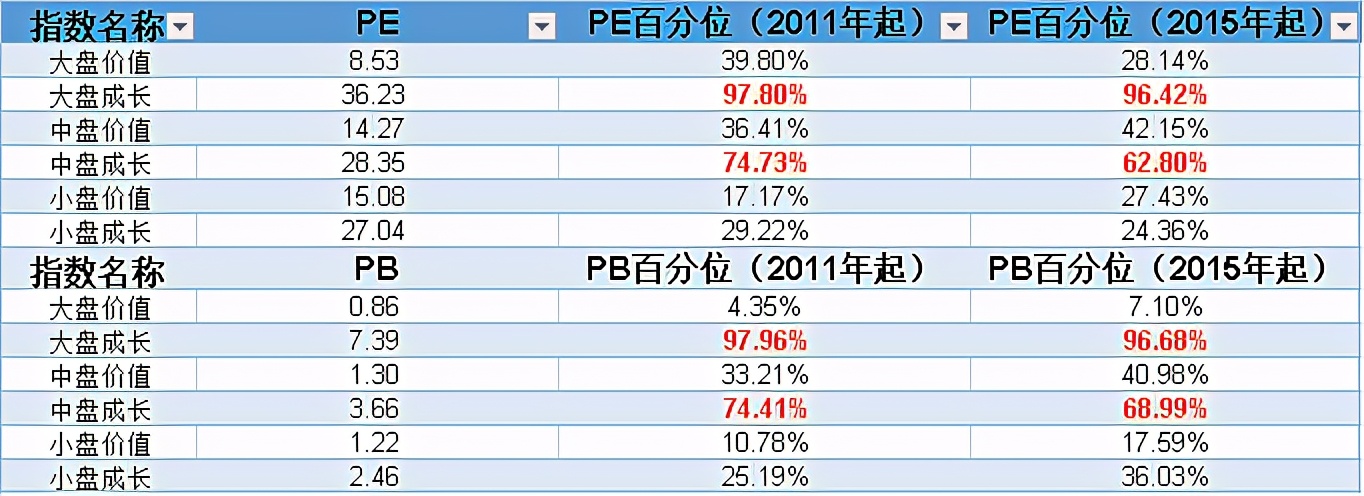 把脉投资许琼娜,许琼娜管理的基金投资哪些股票