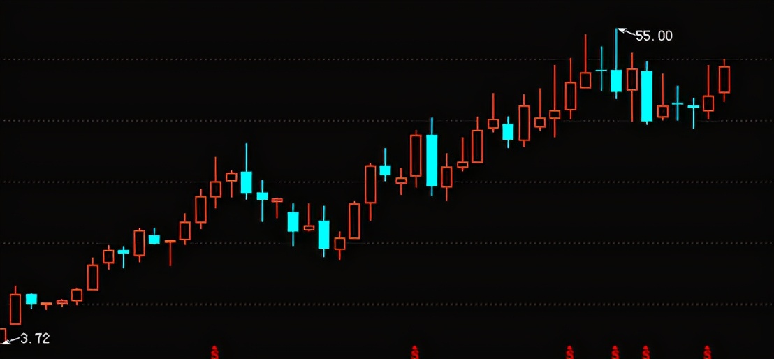 普利制药多肽,普利制药300630股票