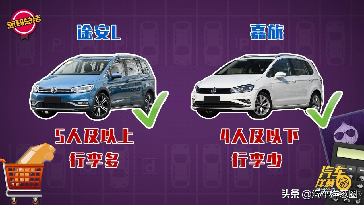 15万左右买德系suv,嘉旅和途安l区别