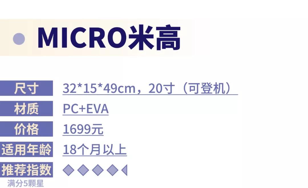 儿童行李箱值得买么,儿童行李箱测评推荐