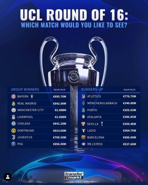 欧冠16强身价,欧冠16强胜率