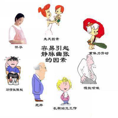 大腿上出现蚯蚓似的血管怎么回事,小腿血管像蚯蚓一样怎么治