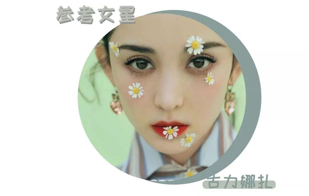 超全眼型大解析!金鱼眼,死鱼眼,下垂眼终于有救了!