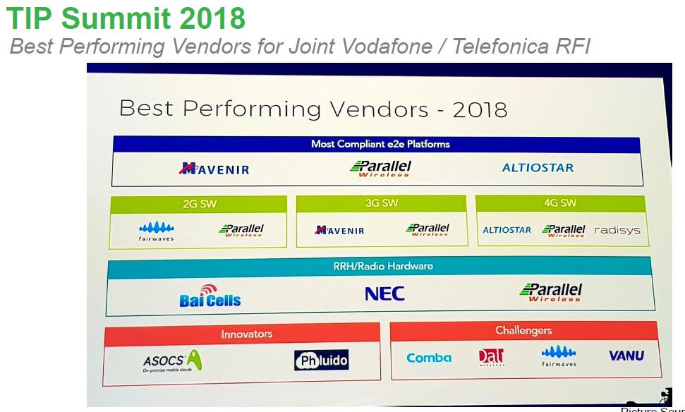 美国组建6g网络联盟中企被排除,oran联盟