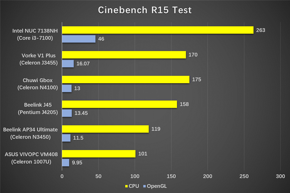闆跺埢eq59娴嬭瘎,闆跺埢eq12mini杩蜂綘涓绘満