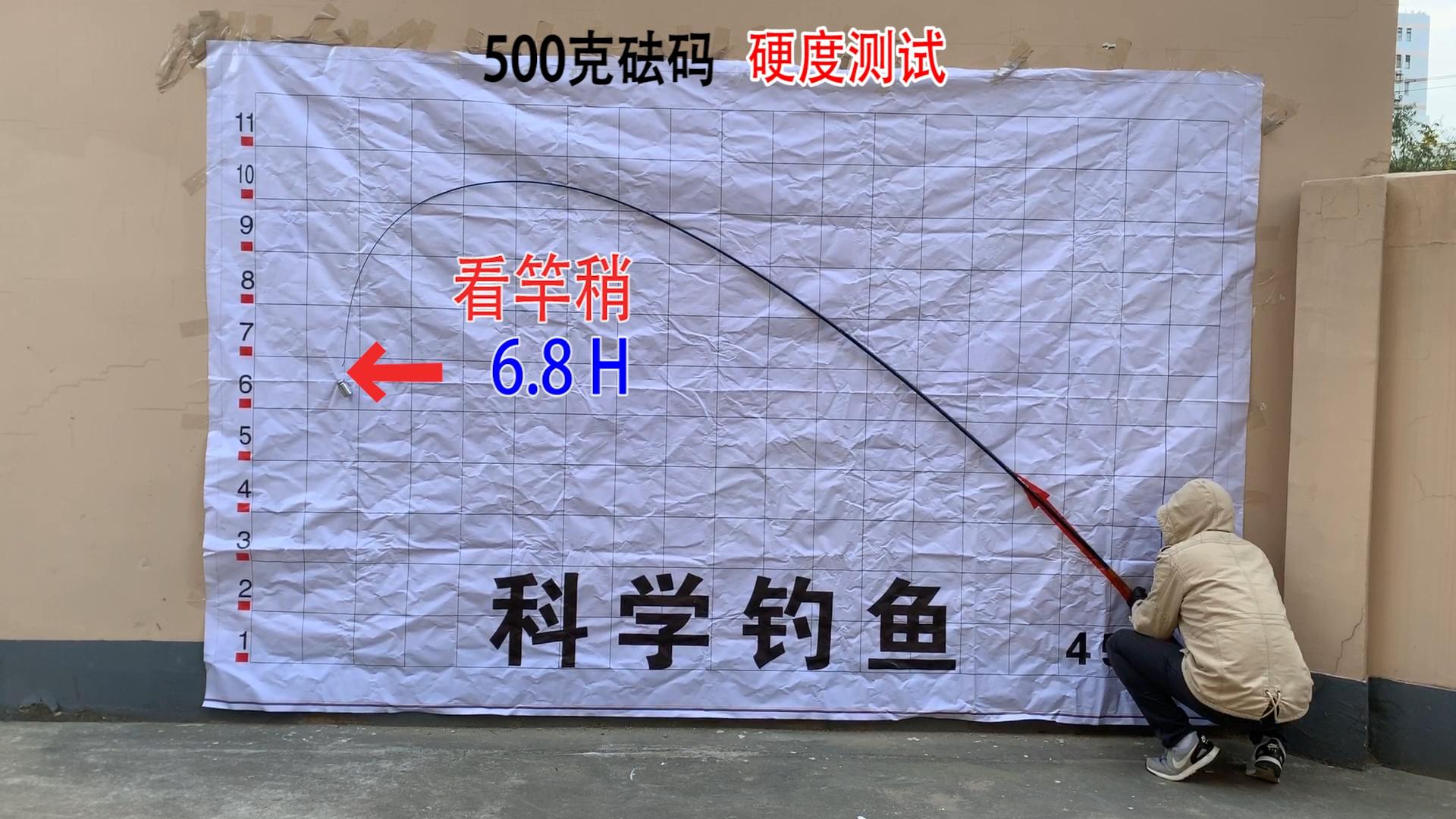 日本鱼竿好还是中国鱼竿好,日本鱼竿和国产差距