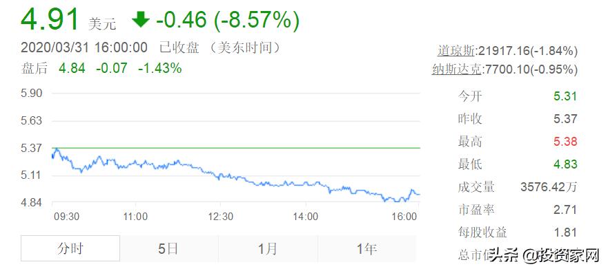 纺织服装厂复工的最新通告,今年的服装厂倒闭的多吗