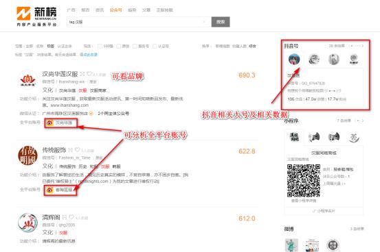 思想营销,营销心法和实战技巧