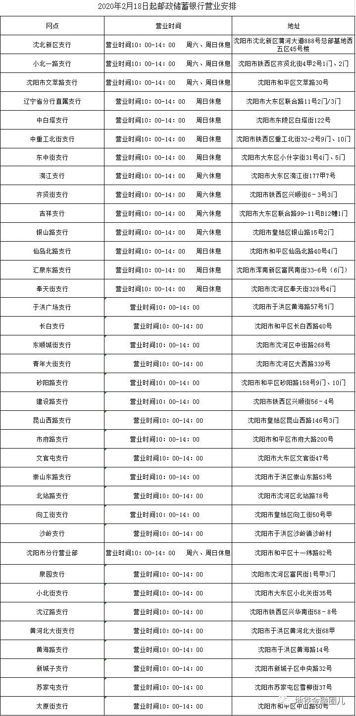 疫情下钱真的很重要,疫情来了钱的重要性