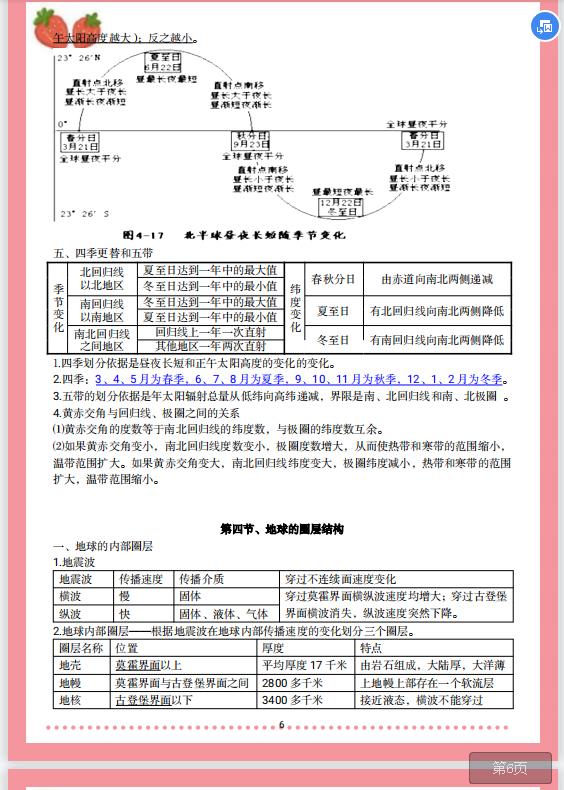 高中地理必修一的笔记,高中地理必修一知识点总结完整版